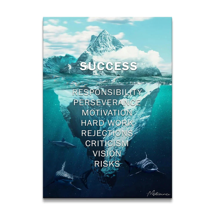 Iceberg Success - Motivinci